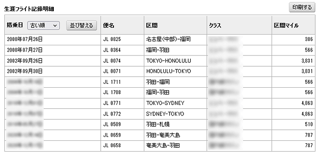JAL生涯フライト記録明細