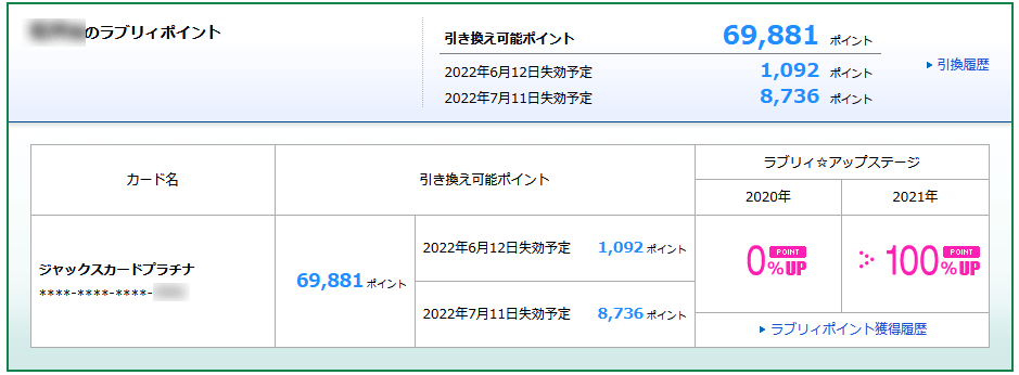 ジャックス ラブリィポイント