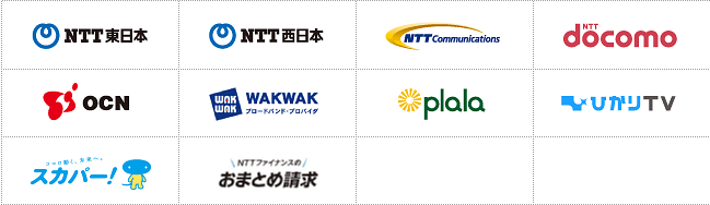キャッシュバック対象サービス