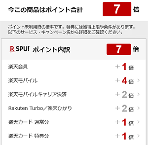 楽天プレミアムカードのポイント倍率画面