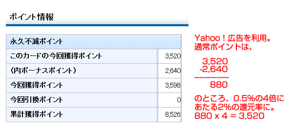 ポイント情報