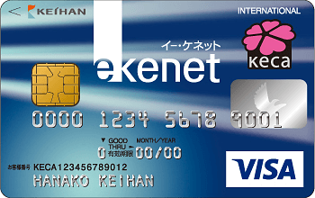 e-kenet VISAカード：受付終了