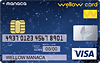 wellow card manaca（クレジットカード一体型マナカ） VISA